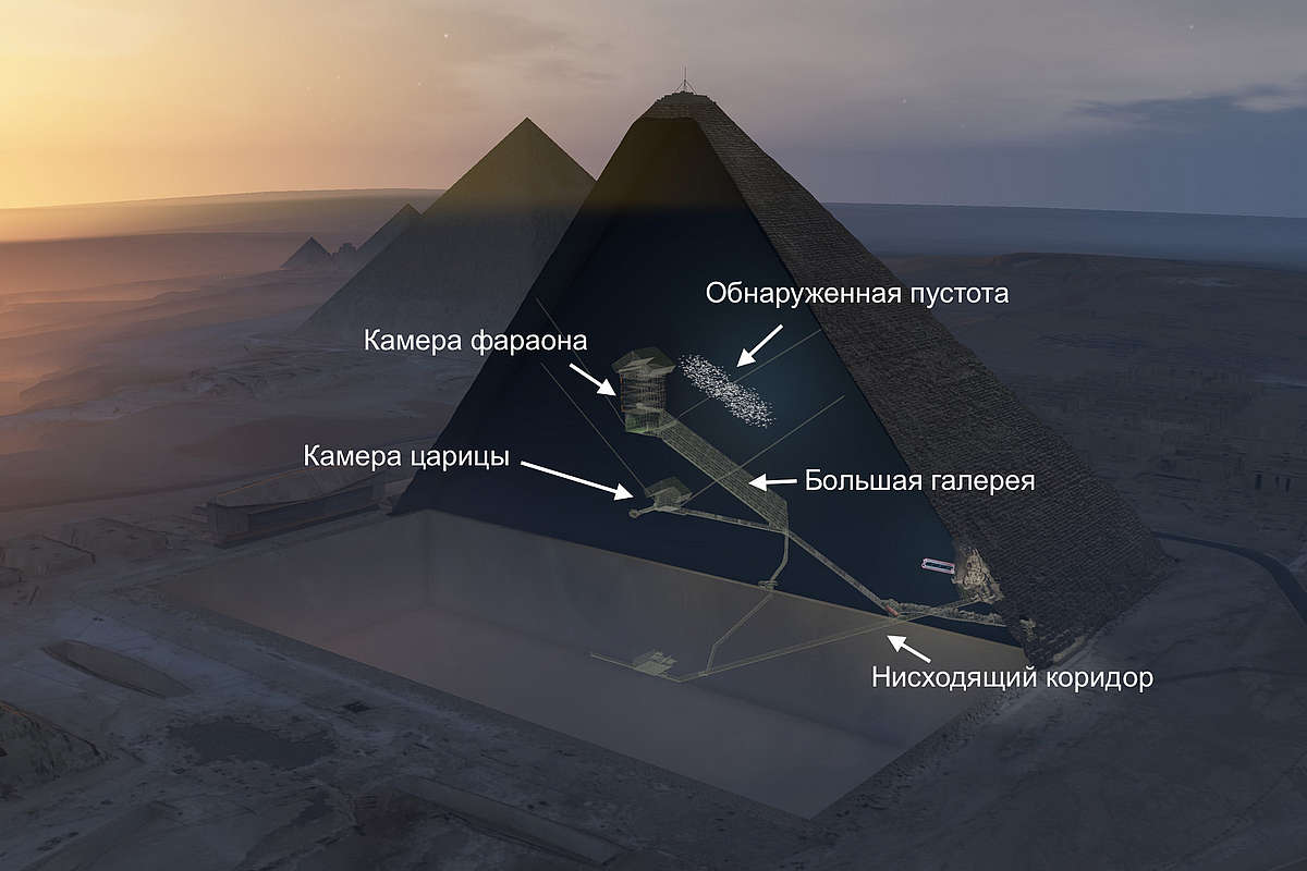 пирамида хеопса в разрезе